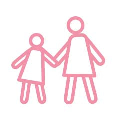 Gift Books for Mums | Gift Books | Books Make Great Gifts