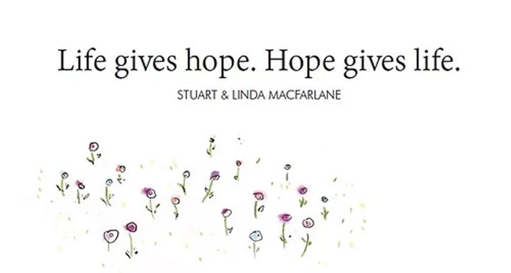 365 Hope Dream Live! Perpetual Calendar | Gift Book | Books Make Great Gifts